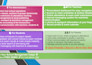 provide a complete school management and attendance system